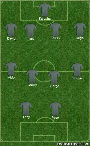 Dream Team Formation 2018