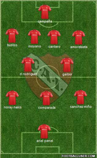 Independiente Formation 2018