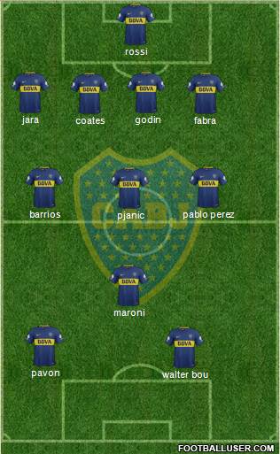 Boca Juniors Formation 2018