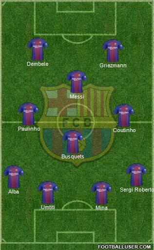 F.C. Barcelona Formation 2018