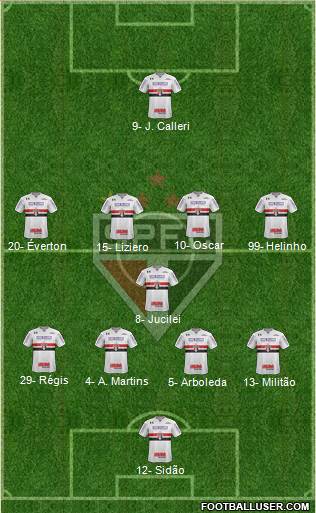 São Paulo FC Formation 2018