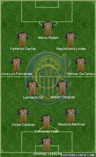 Rosario Central Formation 2018