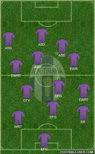 KF Tirana Formation 2018