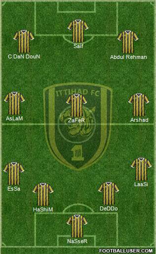 Al-Ittihad (KSA) 4-3-3 football formation