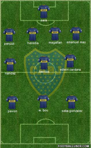Boca Juniors Formation 2018