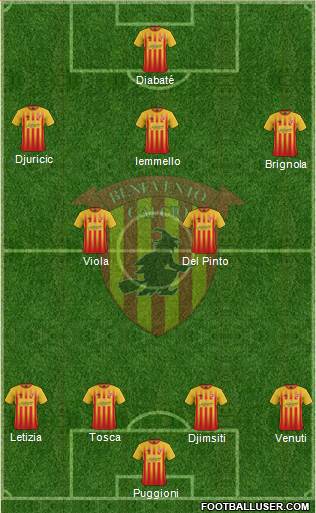 Benevento Formation 2018