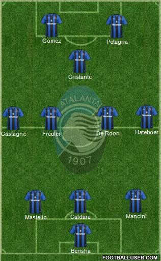 Atalanta Formation 2018