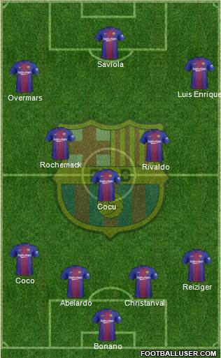 F.C. Barcelona Formation 2018