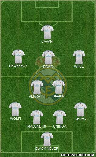 Real Madrid C.F. Formation 2018