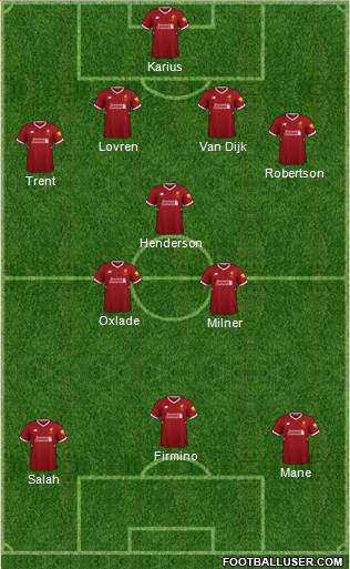 Liverpool Formation 2018