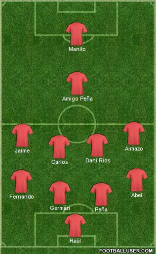 Pro Evolution Soccer Team Formation 2018