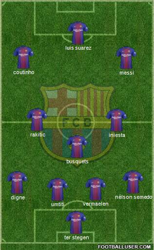 F.C. Barcelona Formation 2018