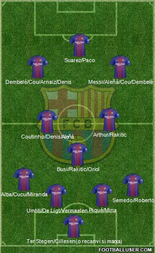 F.C. Barcelona Formation 2018