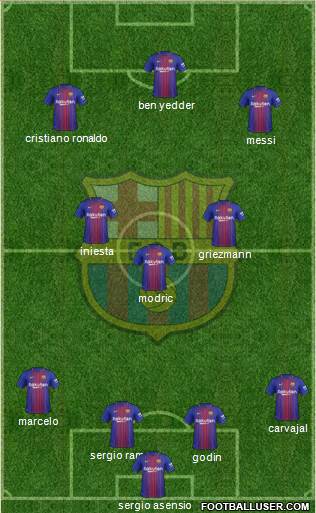 F.C. Barcelona Formation 2018