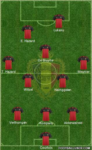 Belgium Formation 2018