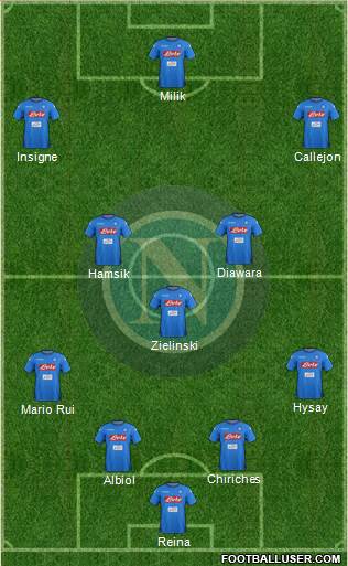 Napoli Formation 2018