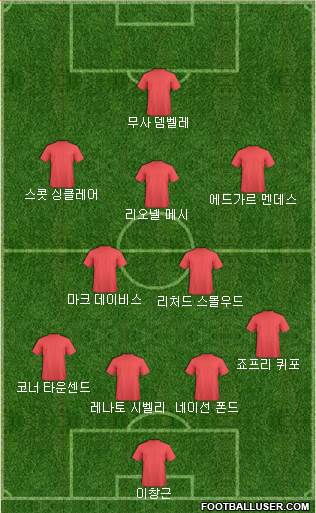Dream Team Formation 2018