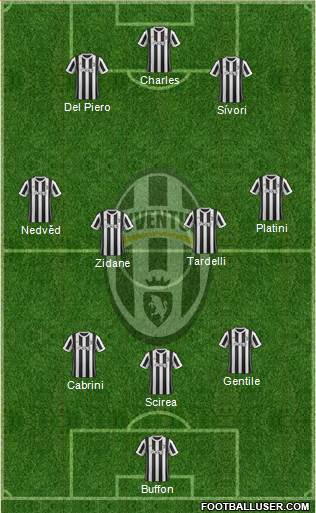Juventus Formation 2018