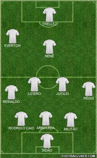 Fifa Team Formation 2018