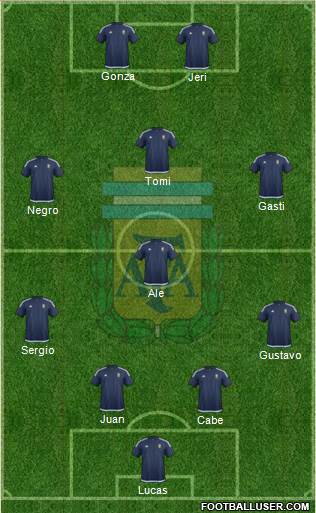 Argentina Formation 2018