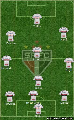 São Paulo FC Formation 2018