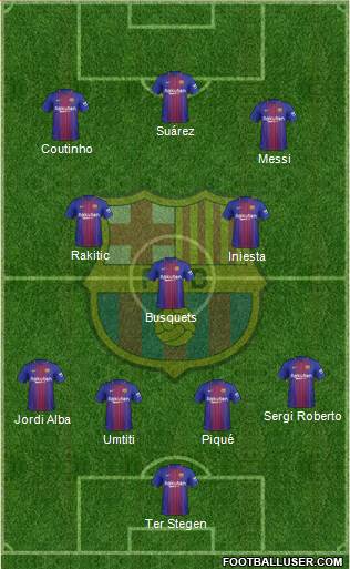 F.C. Barcelona Formation 2018