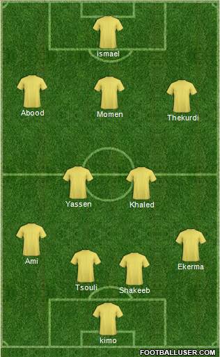 Clyde Formation 2018