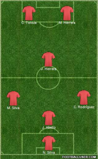 Dream Team Formation 2018
