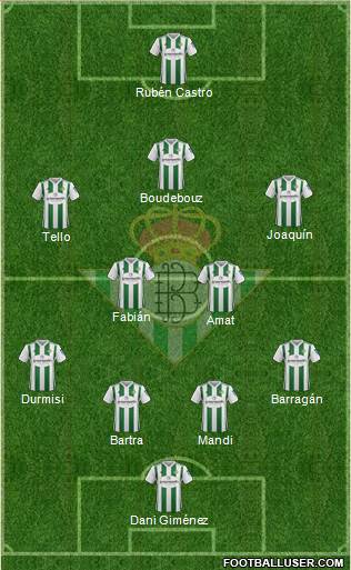 Real Betis B., S.A.D. Formation 2018