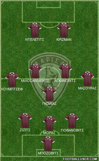 AE Larisa 1964 Formation 2018