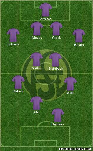 Flandria Formation 2018
