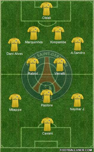 Paris Saint-Germain Formation 2018