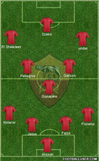 AS Roma Formation 2018