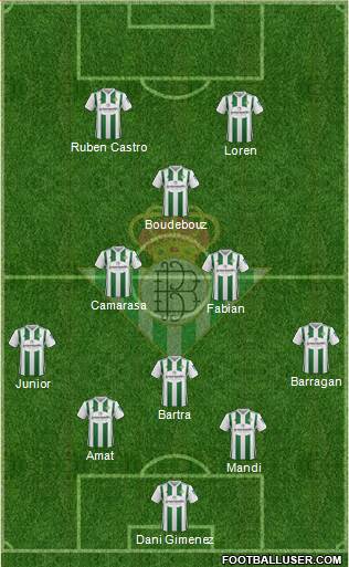 Real Betis B., S.A.D. Formation 2018