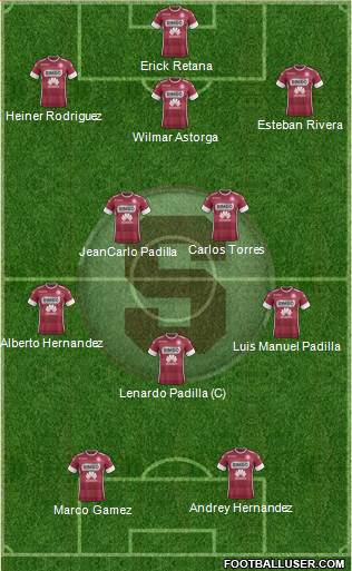 CD Saprissa Formation 2018