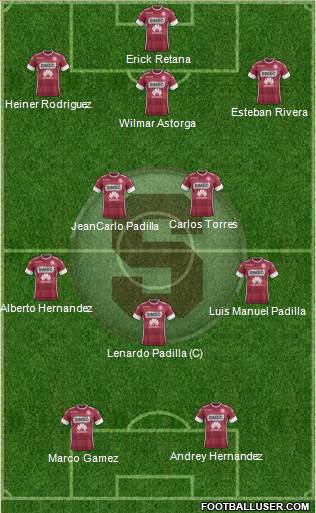 CD Saprissa football formation