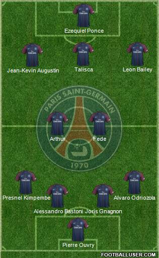Paris Saint-Germain Formation 2018