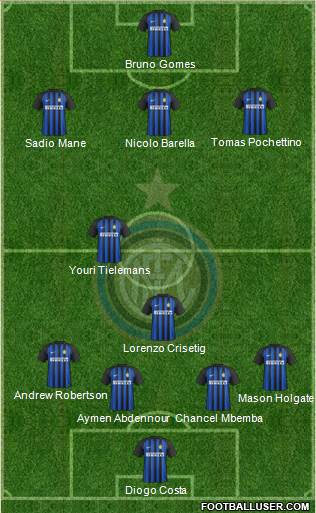 F.C. Internazionale Formation 2018