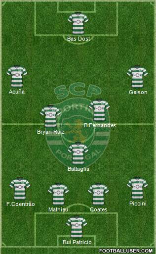 Sporting Clube de Portugal - SAD Formation 2018