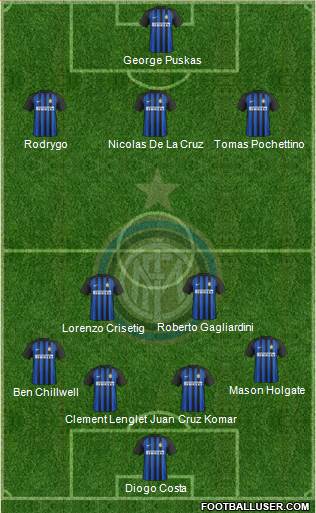 F.C. Internazionale Formation 2018