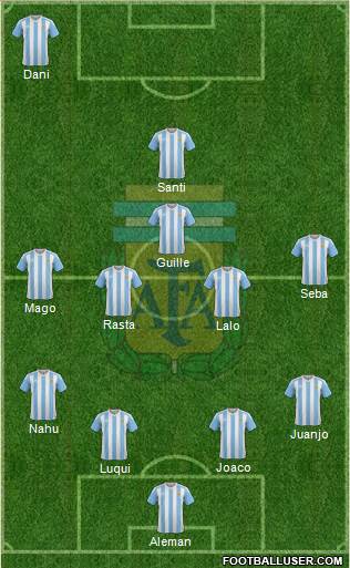 Argentina Formation 2018