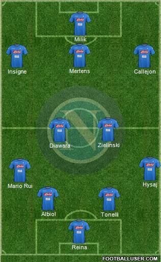 Napoli Formation 2018
