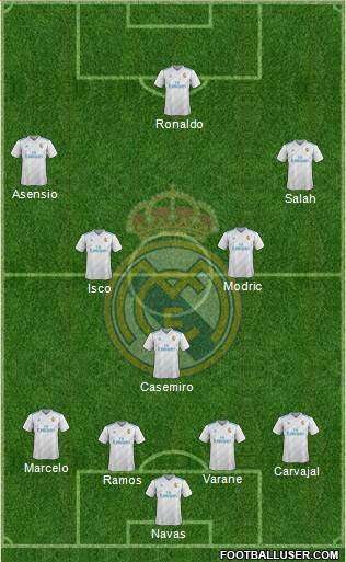 Real Madrid C.F. Formation 2018