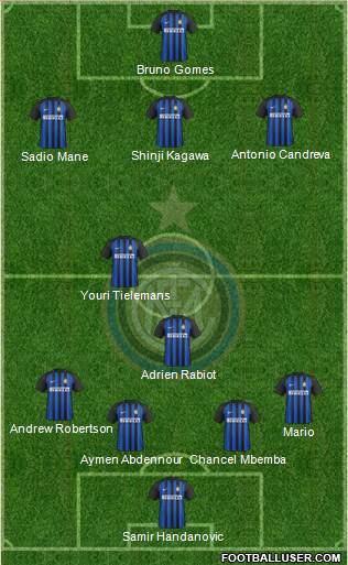 F.C. Internazionale Formation 2018