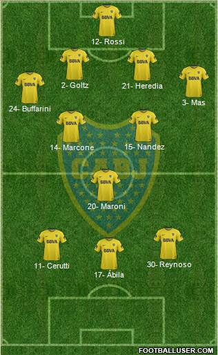 Boca Juniors Formation 2018