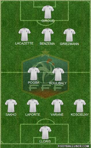 France Formation 2018