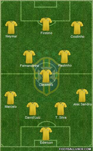Brazil Formation 2018