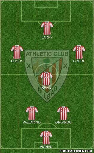 Athletic Club Formation 2018