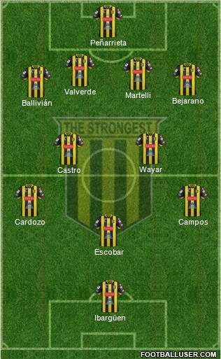 FC The Strongest Formation 2018