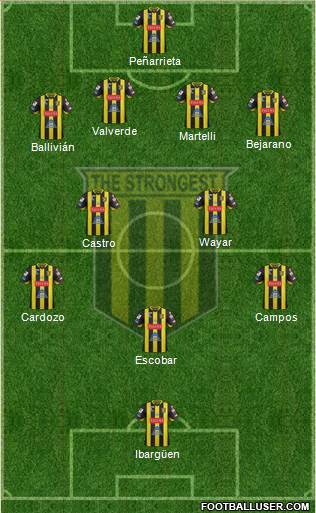 FC The Strongest 4-2-3-1 football formation